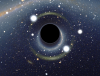 Физик зафиксировал излучение Хокинга от аналоговой черной дыры